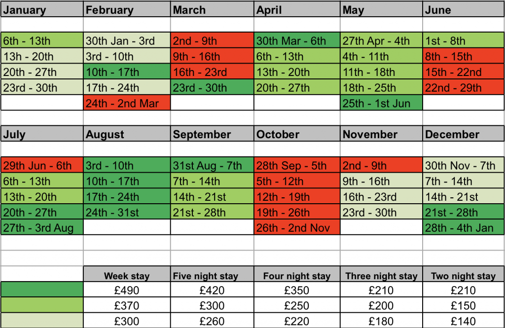 Rates and Bookings 5 on 17th October 2024